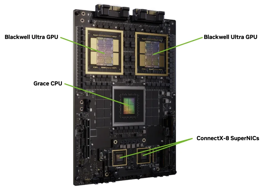 Blackwell Ultra GB300 NVIDIA AI
