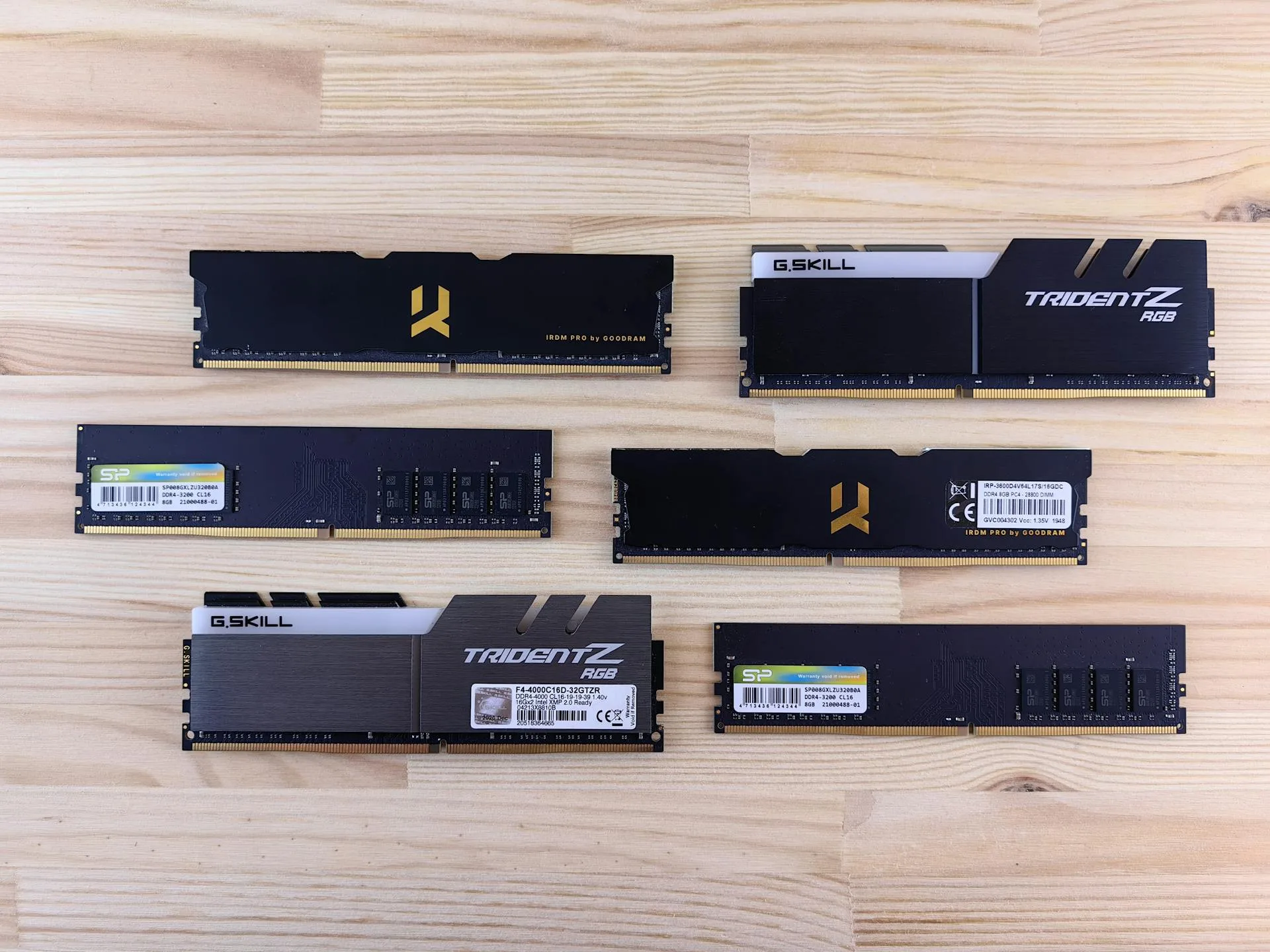 RAM DDR4 ceny