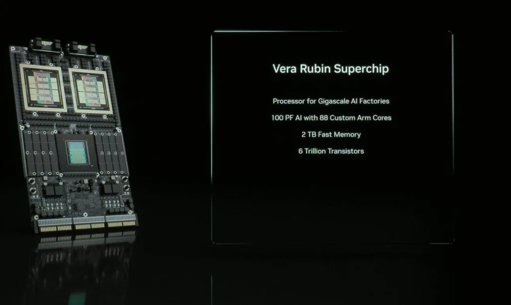 NVIDIA Vera Rubin Superchip